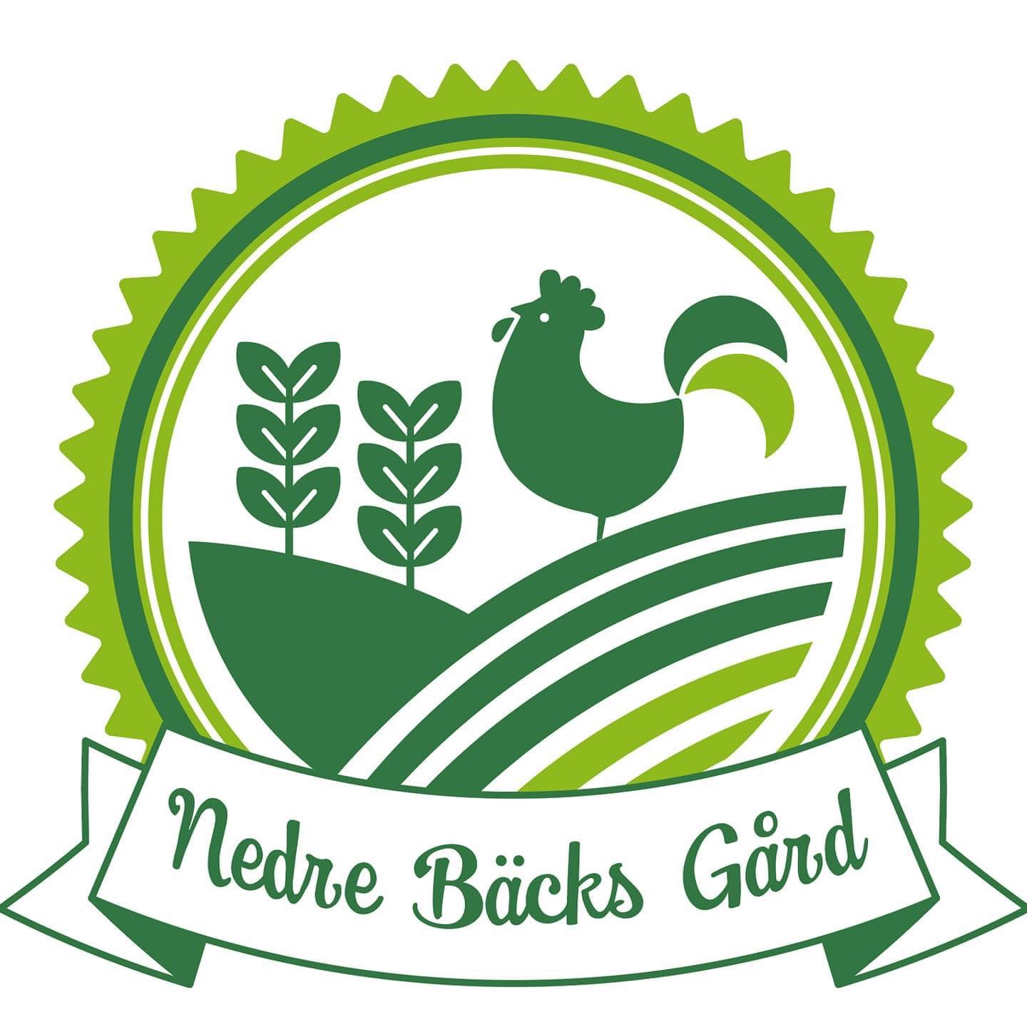 Nedre Bäcks gård